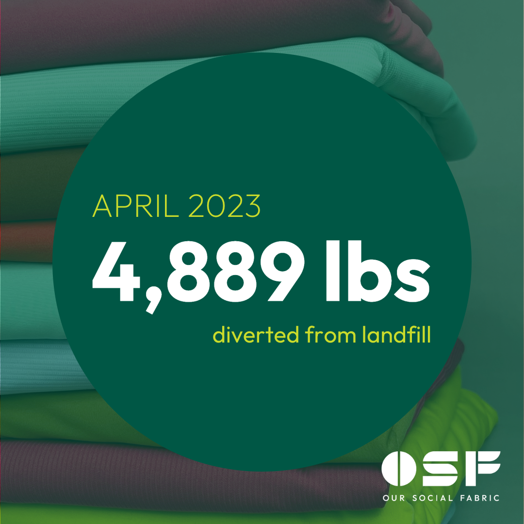 April 2023 - recycling totals