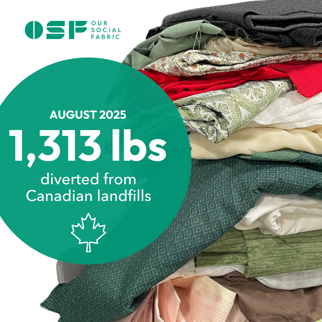 Together, We Saved 1,313 lbs of Fabric in August