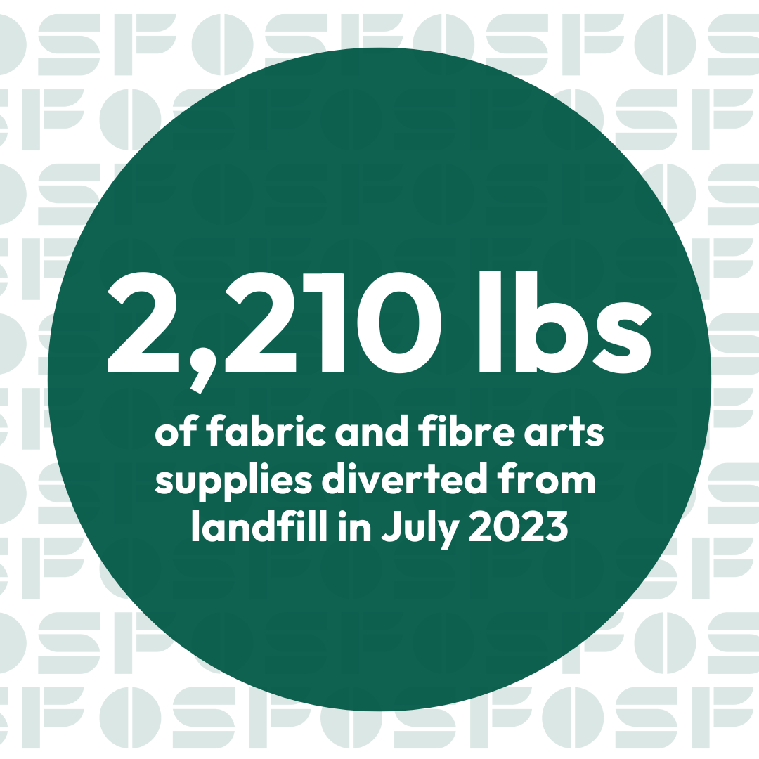 Recycling totals - July 2023