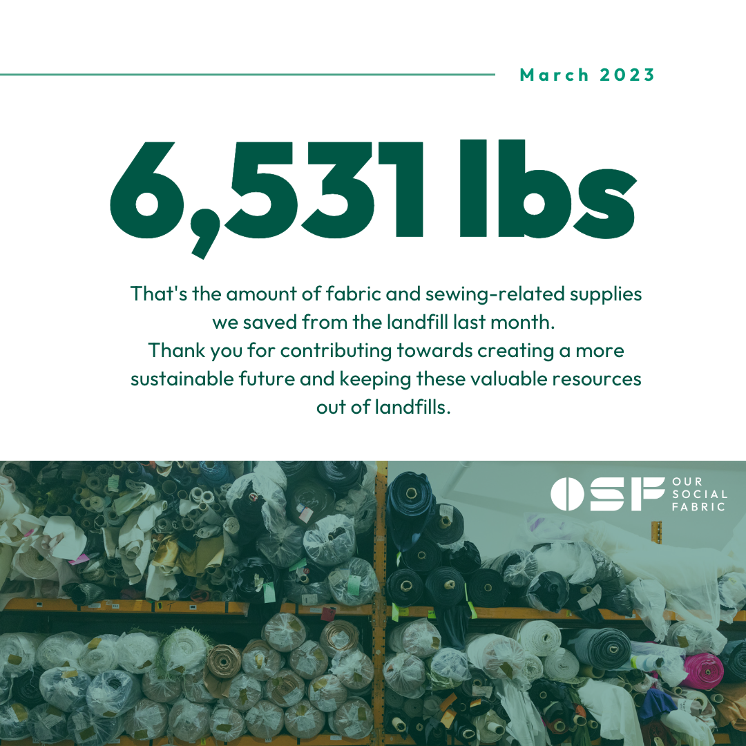 Fabric recycling totals for March 2023