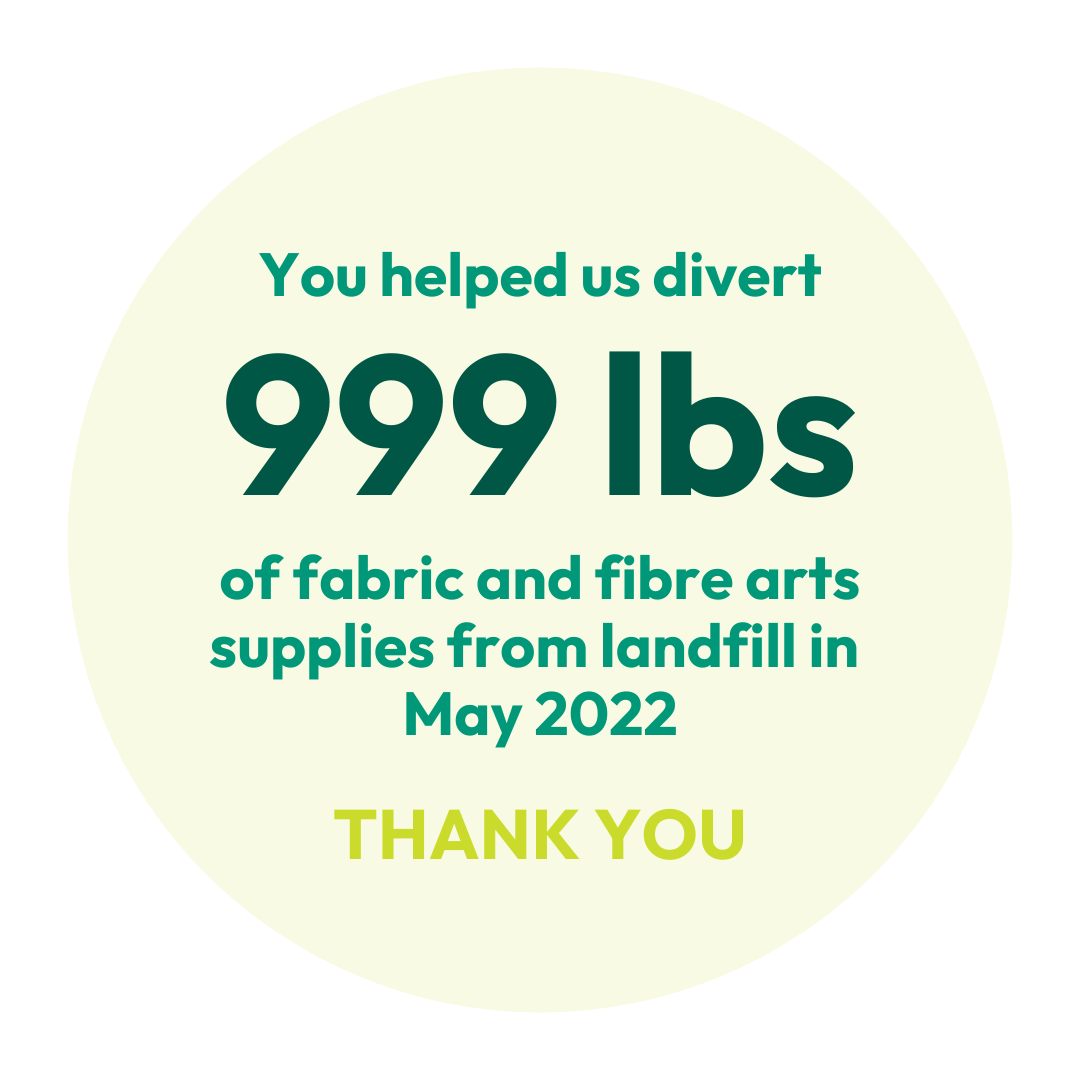 May 2022 - recycling totals