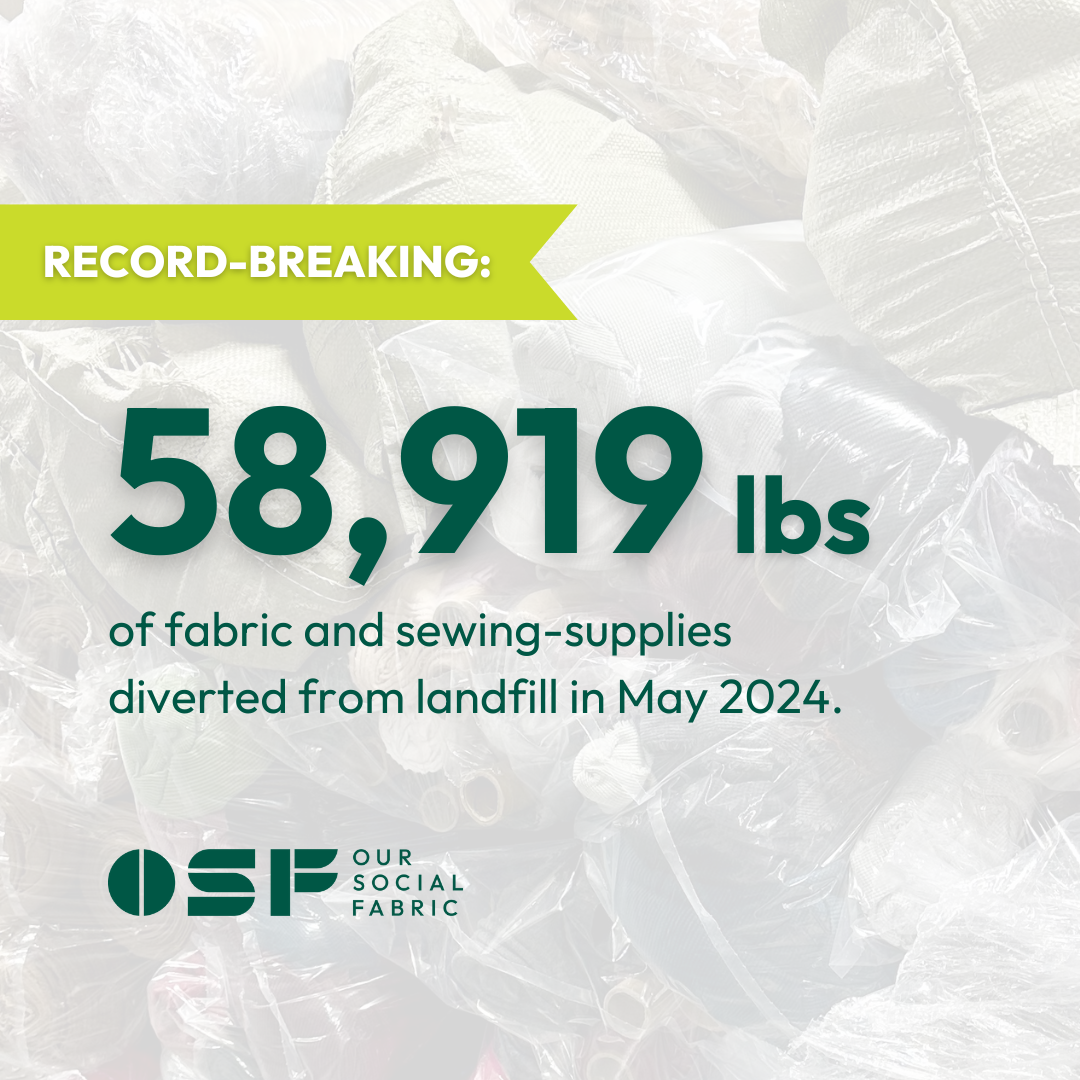 May 2024 was a record-breaking month!