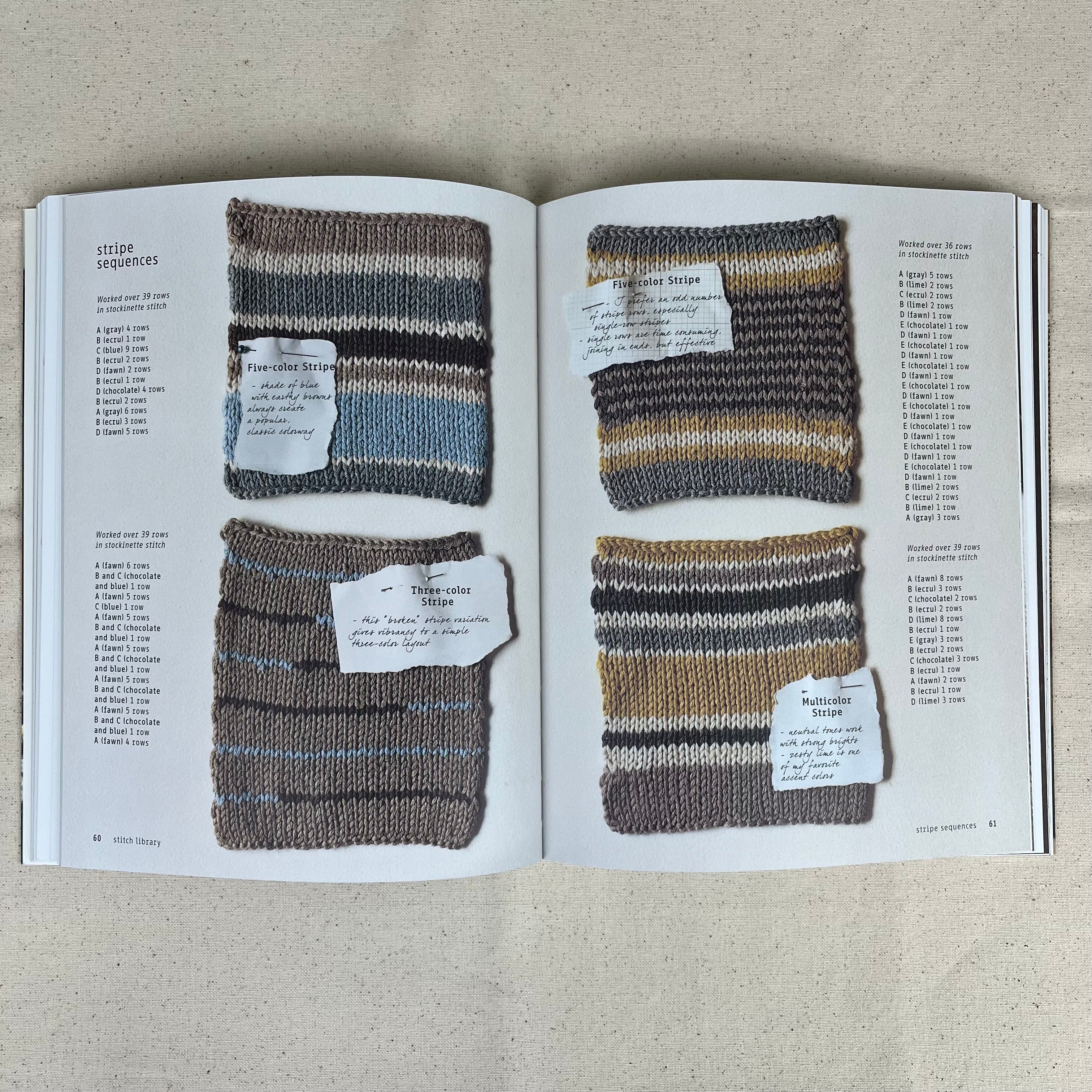 Knitting Book - Simple Knitting (NBK0325)