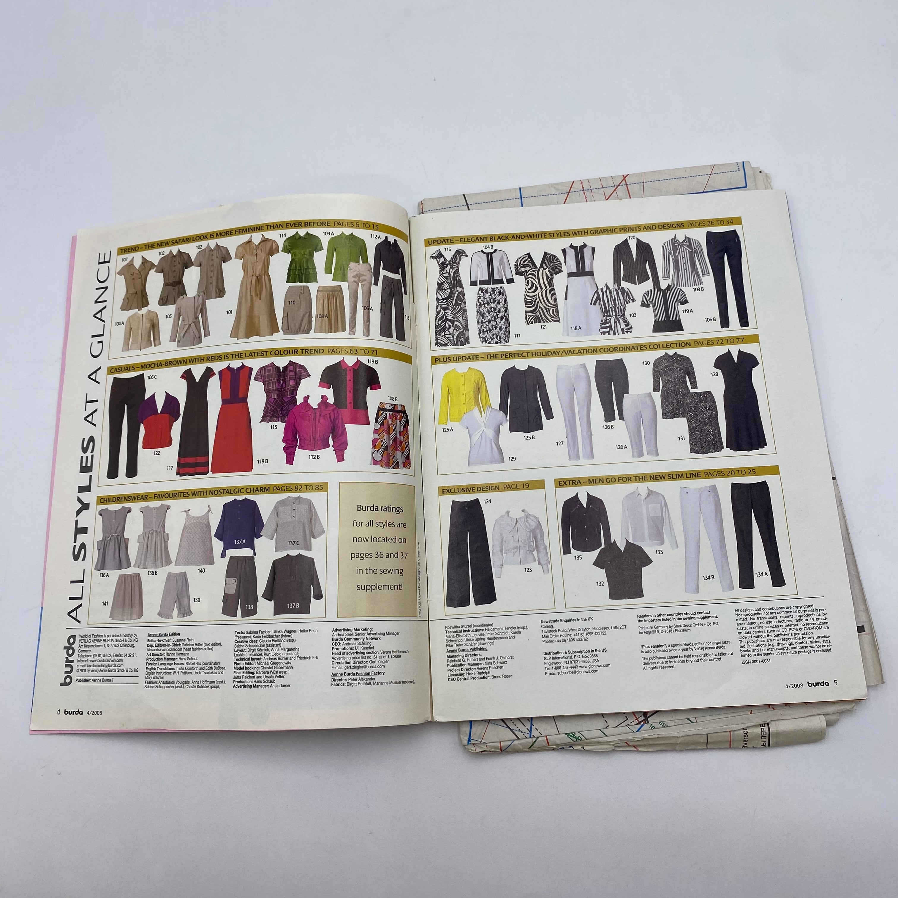 Burda Magazine - April 2008 (NBK0240)