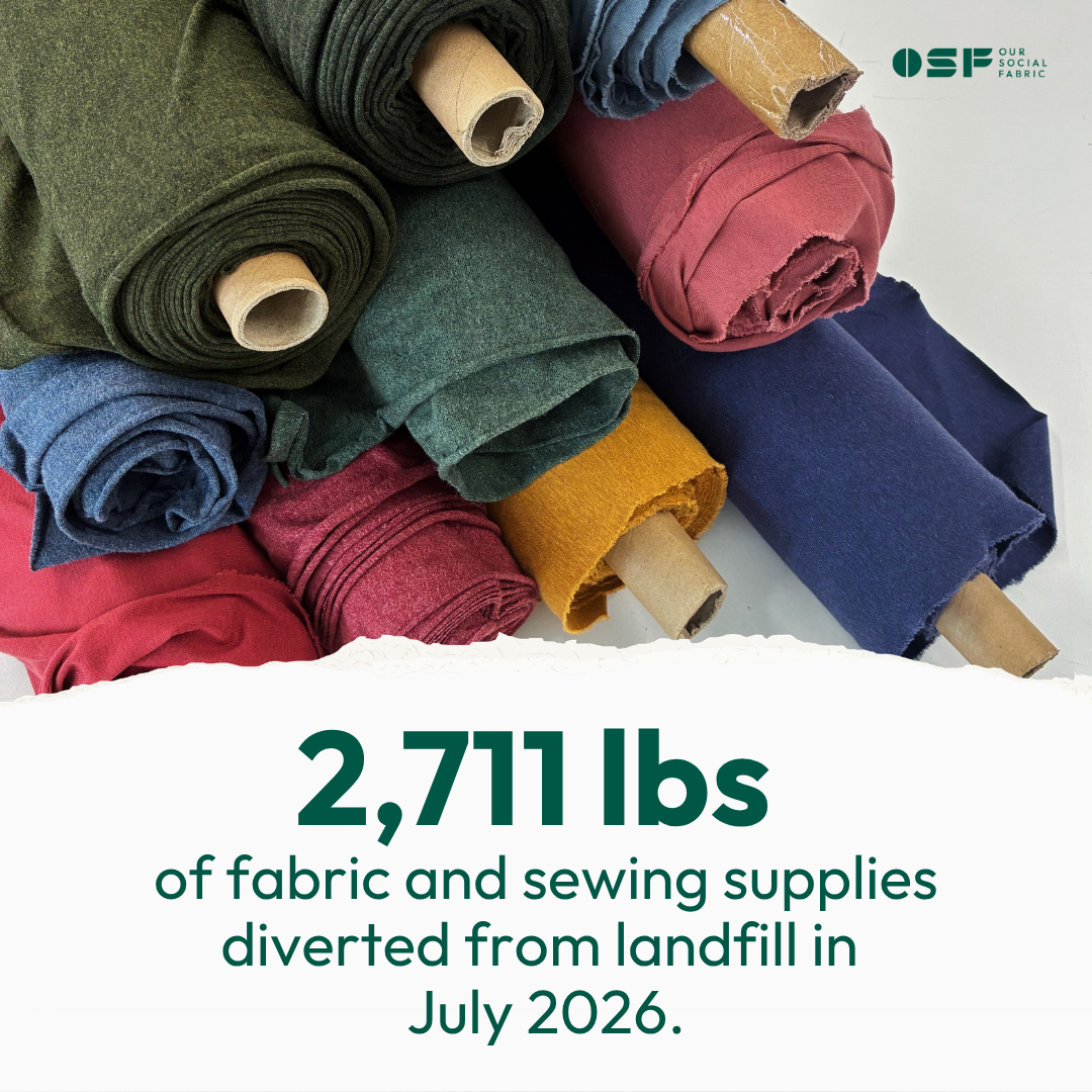 More fabric saved in July 2026