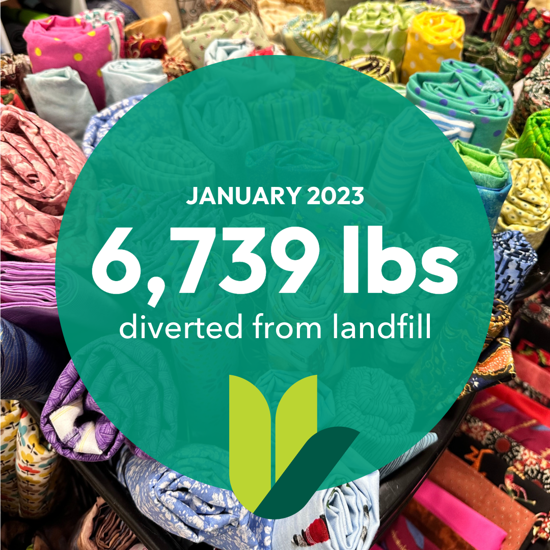 Fabric recycling totals for January 2023