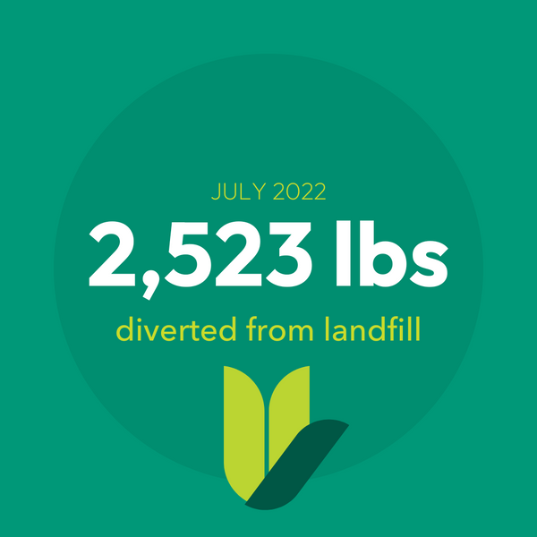 July 2022 - recycling totals
