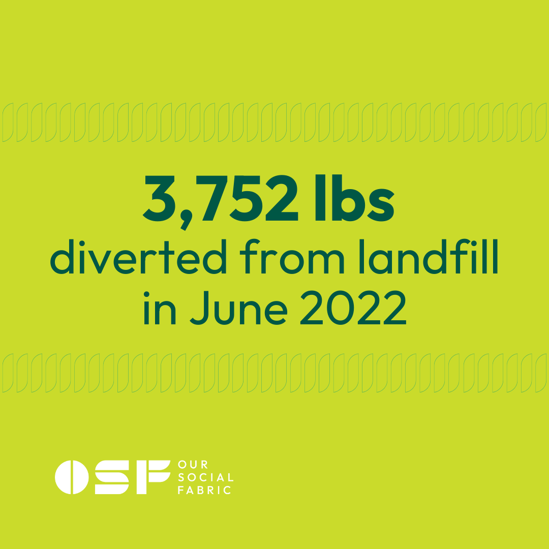June 2022 - recycling totals