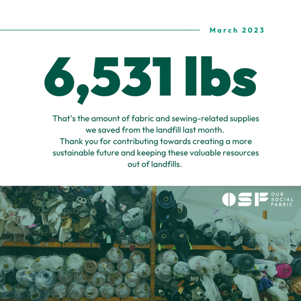 Fabric recycling totals for March 2023