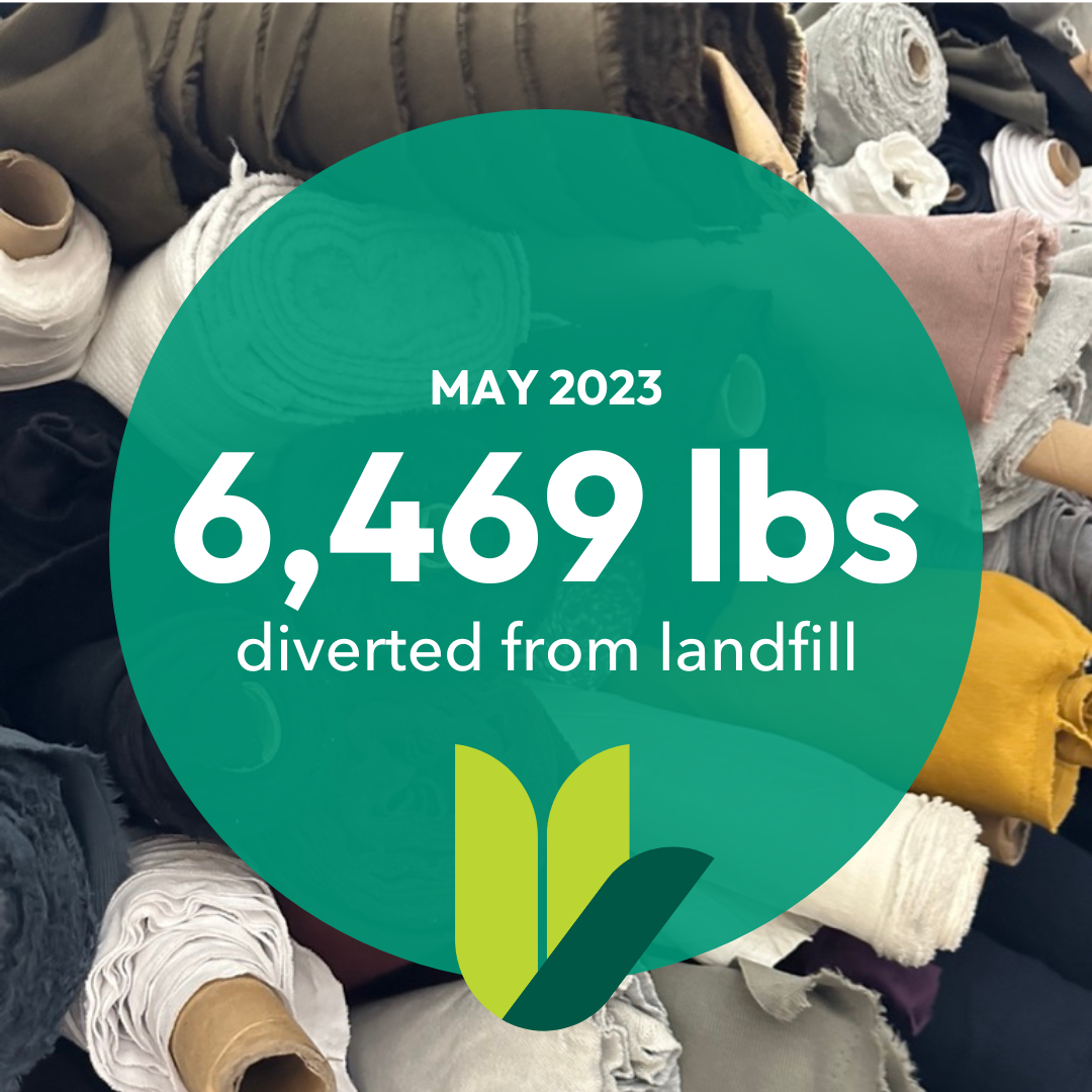 May 2023 - recycling totals