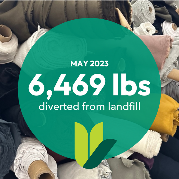 May 2023 - recycling totals