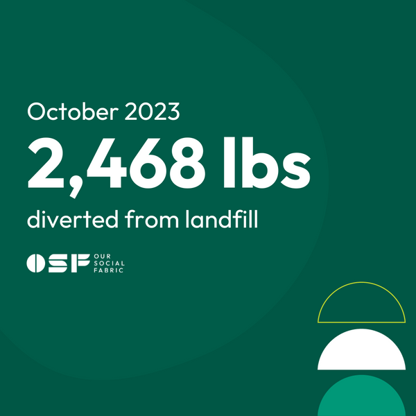Recycling totals - October 2023