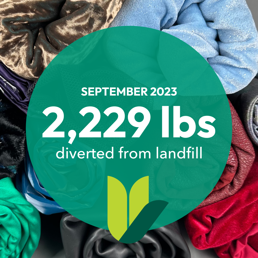 Recycling totals - September 2023
