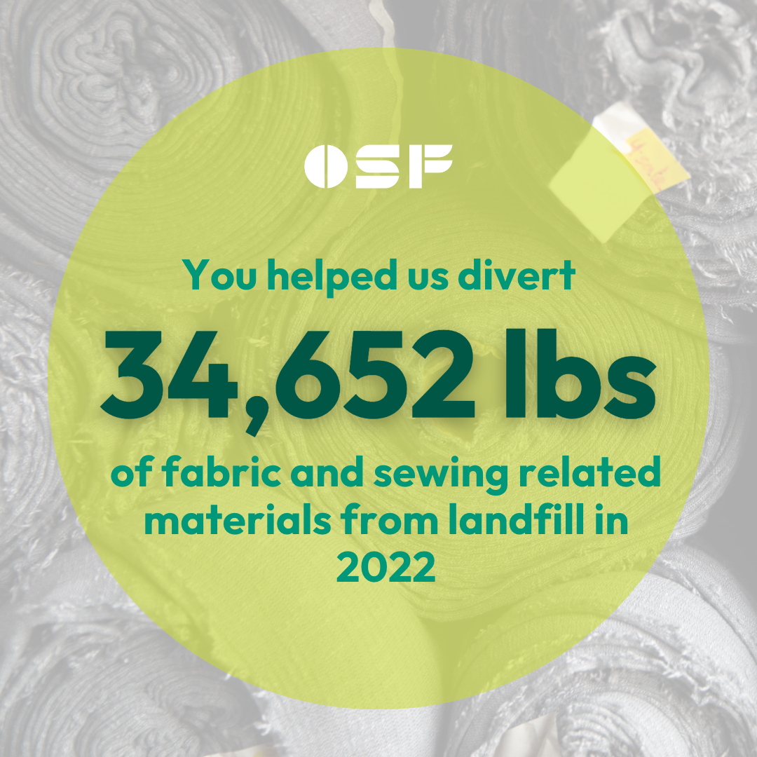 2022 recycling totals