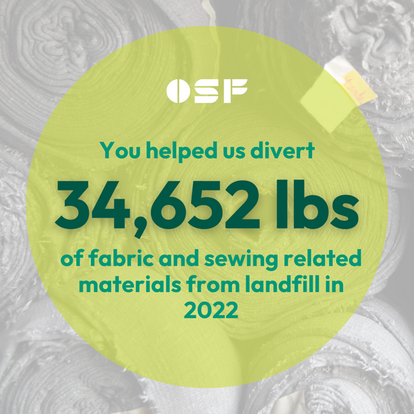 2022 recycling totals