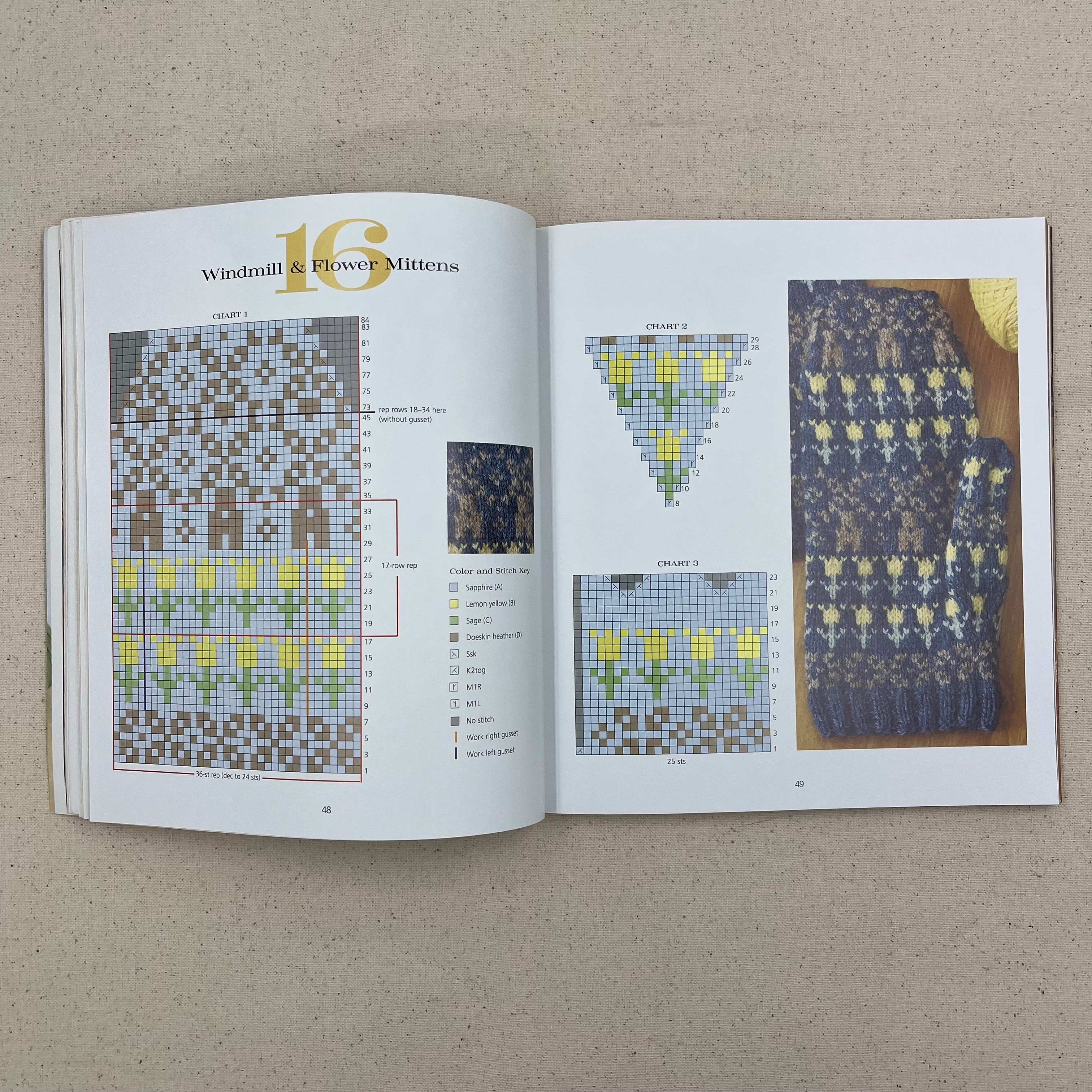 Knitting Book - 60 Quick Knits (NBK0319)