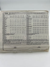 Load image into Gallery viewer, MCCALL&#39;S Pattern, Misses&#39; Skirts (PMC7244)
